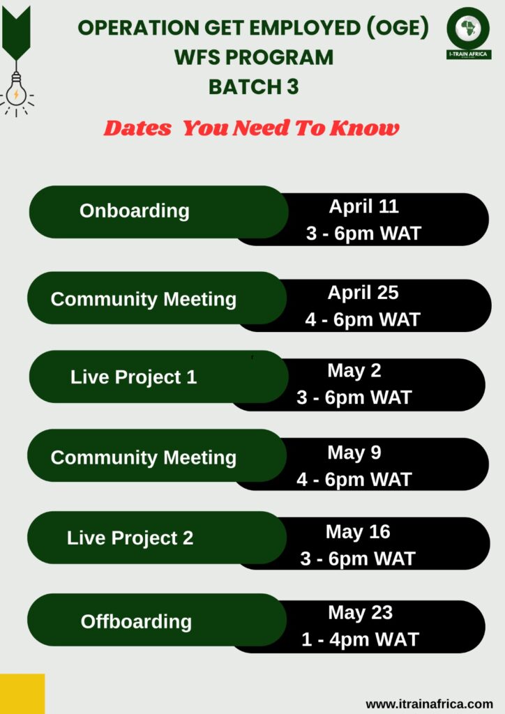 workplace fundamental skills